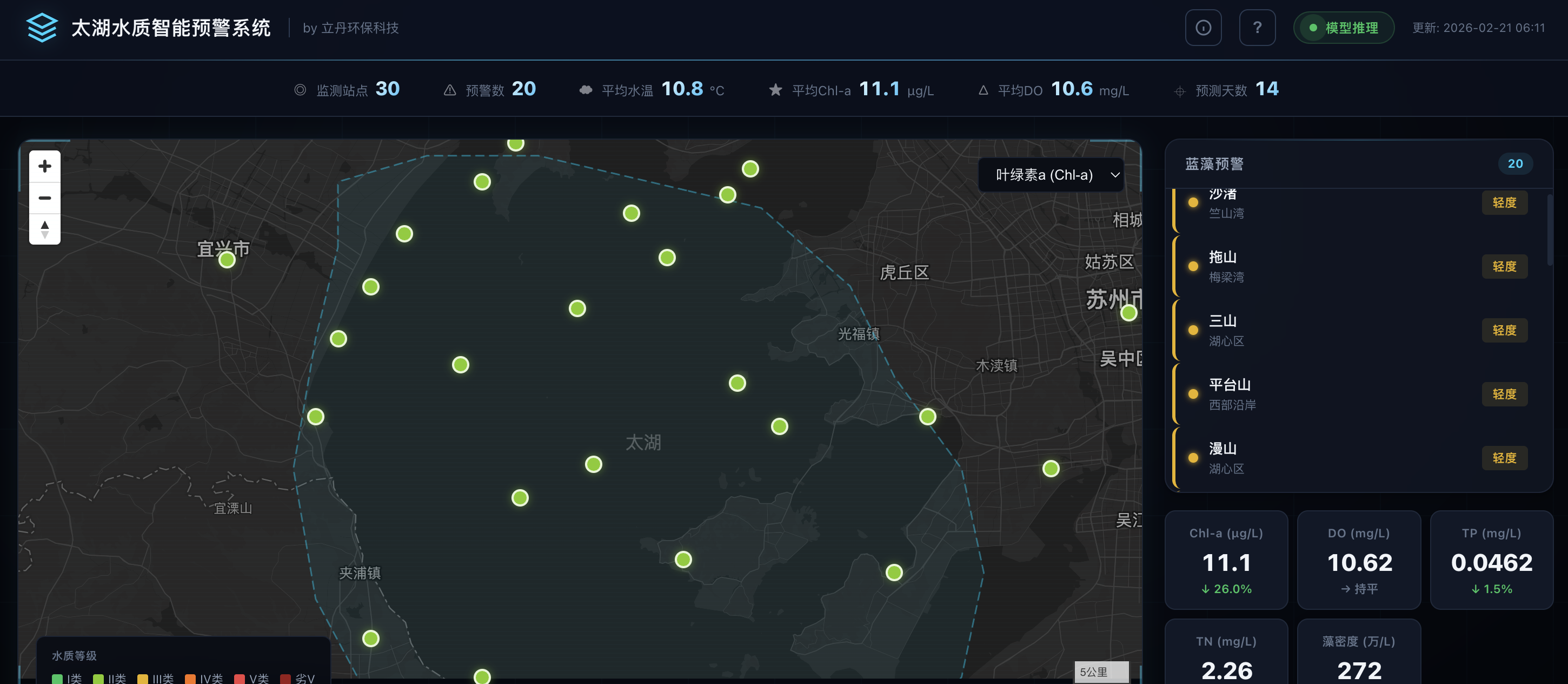 太湖水质智能预警系统 - 立丹科技案例